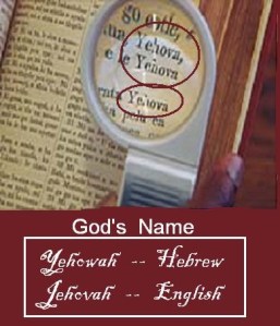 Jehovah's Name